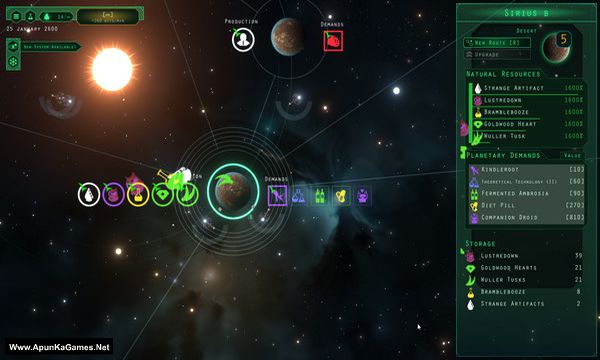 Periodic Deliveries Screenshot 2, Full Version, PC Game, Download Free