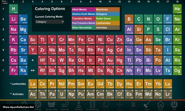 Project Chemistry Screenshot 2, Full Version, PC Game, Download Free