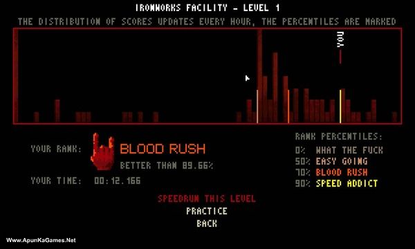 Butcher Screenshot 3, Full Version, PC Game, Download Free